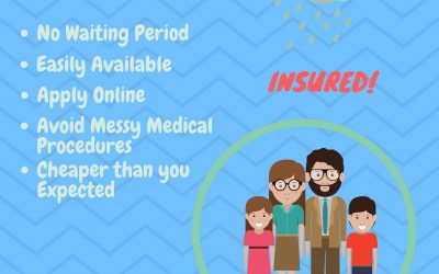 All you wanted to know about No Medical Exam Life Insurance